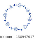 Seashell frame vector blue line art doodle round nautical wreath for summer invitation 138947017