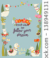 Cute Cartoon Frame with Cute Alpacas and Flowers 138949131