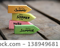 Handwritten text hello Summer. Background for travel and vacation 138949681