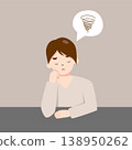 Confused man. stress, anxiety, thinking and depression for mental health 138950262