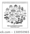Alchemist Spice and Resin Collection Vintage Apothecary Sketch with Scales and Bottles 138950965