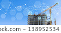 Construction technology banner background. Construction site with cranes, fittings and concrete. 138952534