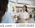 Businesswomen collaborating on financial presentation 138953689