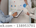 Close-up of professionals analyzing financial charts 138953701