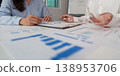 Business meeting discussing financial charts and data 138953706