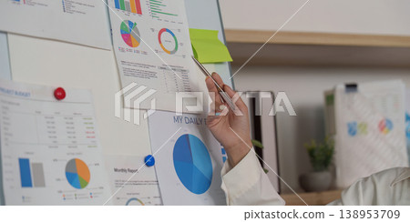 Professional presentation of business analytics on a whiteboard 138953709