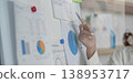 Close-up of data analysis on a whiteboard in an office 138953717