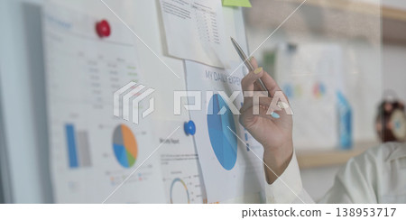 Close-up of data analysis on a whiteboard in an office Close-up of data analysis on a whiteboard in an office 138953717