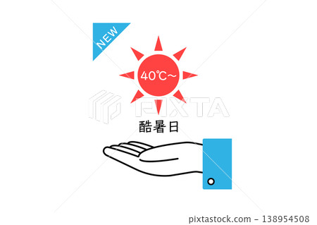 Icon of a person's hand indicating an extremely hot day Icon of a person's hand indicating an extremely hot day 138954508