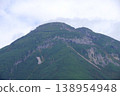 View of Mt. Rausu from the Shiretoko Crossing Road in Shari Town, Hokkaido 138954948