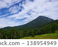 View of Mt. Rausu from the Shiretoko Crossing Road in Shari Town, Hokkaido 138954949