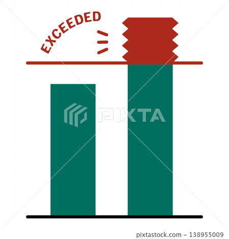 圖示為一張商業條形圖，顯示了關於超過上限的警告。 138955009
