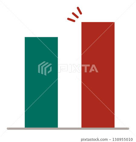 圖示為高值警告的長條圖。 138955010