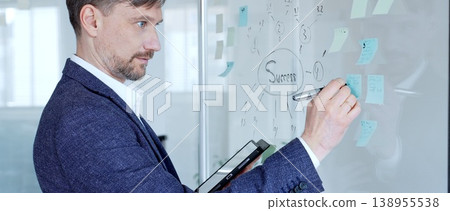 Businessman actively planning new business strategy, developing ideas and creating a workflow organization scheme on a glass wall with post it notes in a modern office Businessman actively planning new business strategy, developing ideas and creating a workflow organization scheme on a glass wall with post it notes in a modern office 138955538