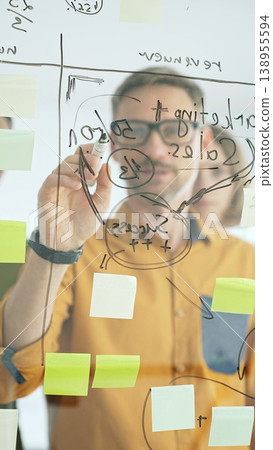 Business team collaborating on a project, using a glass board with sticky notes and marker to brainstorm ideas and develop a strategic plan in office space Business team collaborating on a project, using a glass board with sticky notes and marker to brainstorm ideas and develop a strategic plan in office space 138955594