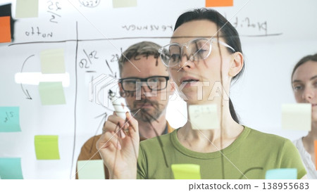 Professional team strategizing, writing collaborative notes on glass board, mapping innovative project workflow with marker 138955683