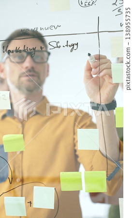 Business team collaborating on a project, using a glass board with sticky notes and marker to brainstorm ideas and develop a strategic plan in office space Business team collaborating on a project, using a glass board with sticky notes and marker to brainstorm ideas and develop a strategic plan in office space 138955735