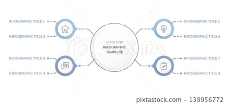 Mind Map Infographic Template with Four Branches Mind Map Infographic Template with Four Branches 138956772