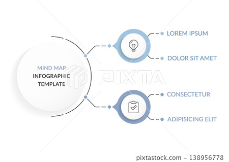 Mind Map Infographic Template with Four Branches 138956778