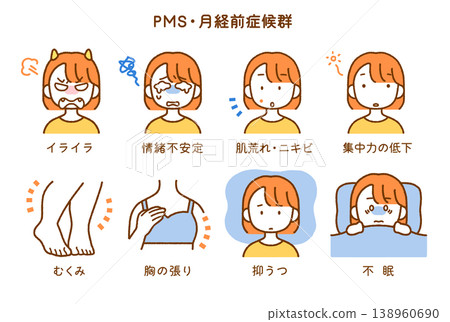 8 幅經前症候群 (PMS) 症狀插圖 | 簡單易用的純色 8 幅經前症候群 (PMS) 症狀插圖 | 簡單易用的純色 138960690