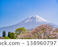 (Shizuoka Prefecture) Tanuki Lake Campground with cherry blossoms in bloom and Mount Fuji 138960797