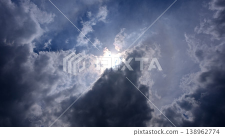多雲的天空 多雲的天空 138962774