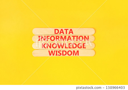 Knowledge Wisdom symbol. Concept words Data Information Knowledge Wisdom on beautiful wooden sticks. Beautiful yellow background. Business Knowledge Wisdom Information concept. Copy space. Knowledge Wisdom symbol. Concept words Data Information Knowledge Wisdom on beautiful wooden sticks. Beautiful yellow background. Business Knowledge Wisdom Information concept. Copy space. 138966403