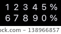 White numbers, percent pixel set on black display background - close up, macro 138966857