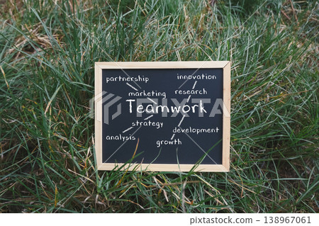 Teamwork concept displayed on a chalkboard surrounded by green grass, highlighting keywords like innovation, marketing, and growth, representing collaborative business strategies Teamwork concept displayed on a chalkboard surrounded by green grass, highlighting keywords like innovation, marketing, and growth, representing collaborative business strategies 138967061