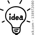 Light bulb, electricity, idea icon line drawing 138972080
