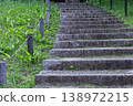 Stone steps leading to the park's walking path and the fresh greenery of spring. 138972215