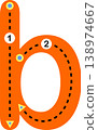 Educational lowercase letter B tracing worksheet for kids. Suitable for preschool and early learning handwriting practice. 138974667