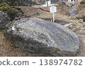 Haruna Shrine 138974782