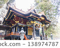 Haruna Shrine 138974787