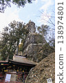 Haruna Shrine 138974801