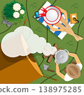 The guy with the girl on vacation. Camping. View from above. Vector illustration. 138975285