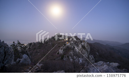 Gangjin Jujaksan Gangjin Jujaksan 138975776