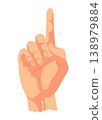 Hand gesture for cues. Sophisticated pointing symbol for user experience. Refined slender hand gesture symbol used for prompts during instructional presentations 138979884
