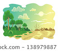 Climate change with land degradation. Global desertification environmental problems. Soil erosion. Global warming concept 138979887