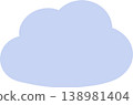 陰天、多雲、灰色向量圖示插畫素材 138981404