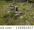 東京石圈 138982857