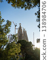 Sagrada Familia towers with construction crane and trees under blue sky in Barcelona Spain 138984706