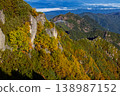 從甲斐駒岳黑鬥嶺上部看到的山脊線和野古吉里岳的秋葉。 138987152