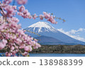 富士和櫻花 138988399