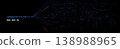 AI Data Science Information Network Lines Flow Stream, Digital Transformation Infrastructure Fiber Mesh Pattern Texture Background. Hacker Attack Cyber Security Circuit Board. Edtech Fintech. Vector 138988965