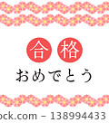 "Congratulations on passing the exam" banner template 138994433
