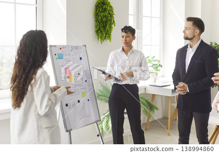 Businesswoman Leading Presentation In Office Meeting Businesswoman Leading Presentation In Office Meeting 138994860