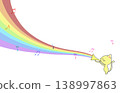 一隻貓在吹小號，還有一道彩虹 138997863