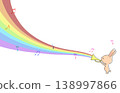 一隻兔子在吹小號，還有一道彩虹 138997866