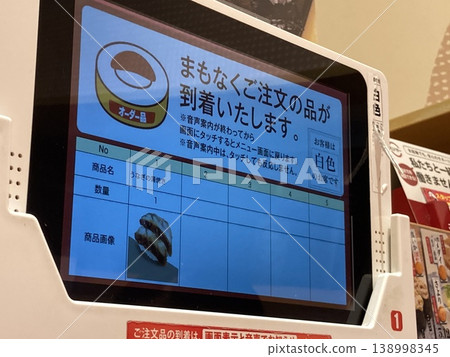 User interface for self-ordering terminals in restaurants User interface for self-ordering terminals in restaurants 138998345